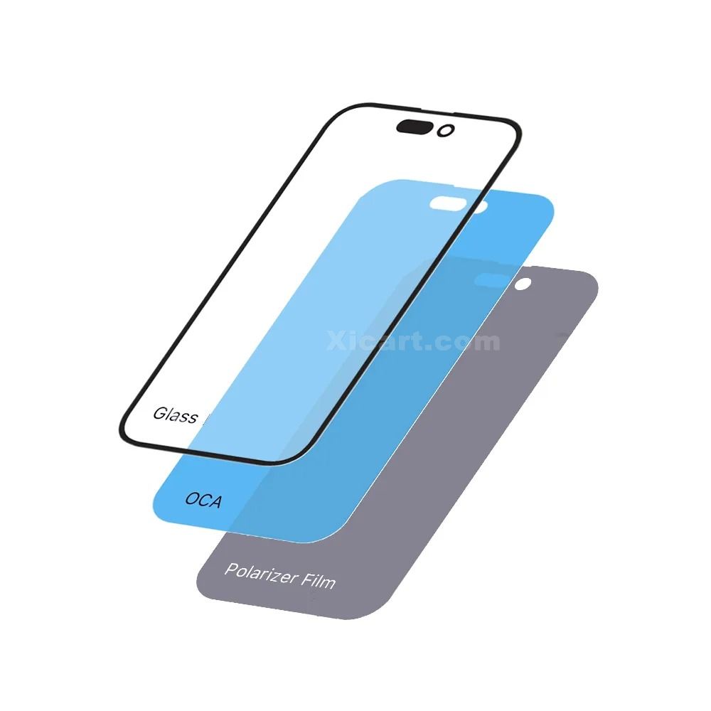 iPhone Polarizer Glass