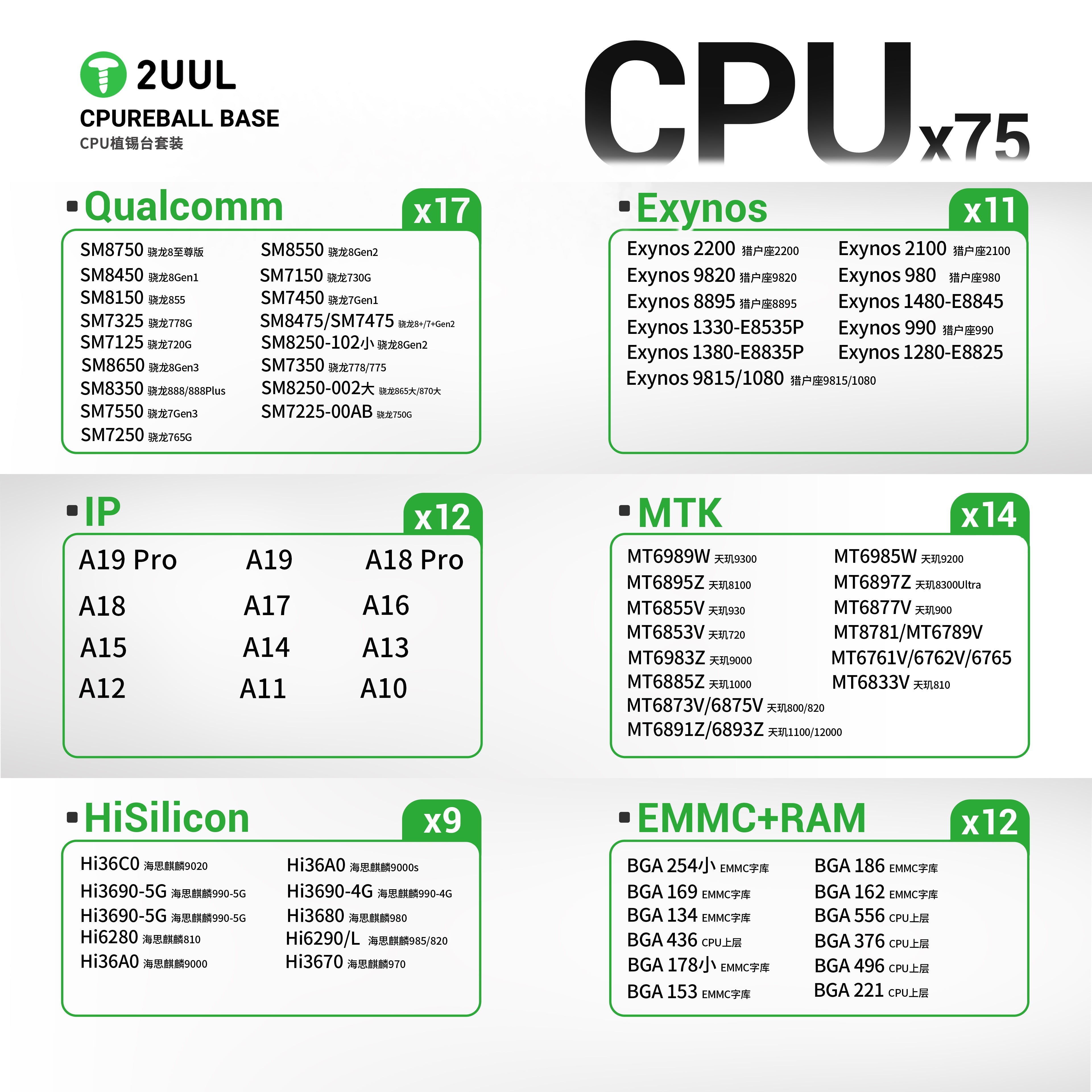 2UUL BH17 CPU REBALL BASE Magnetic Dual-Sided Reballing Platform Set